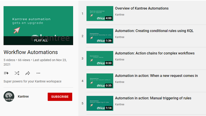 Playlist des automatisations de workflows sur YouTube