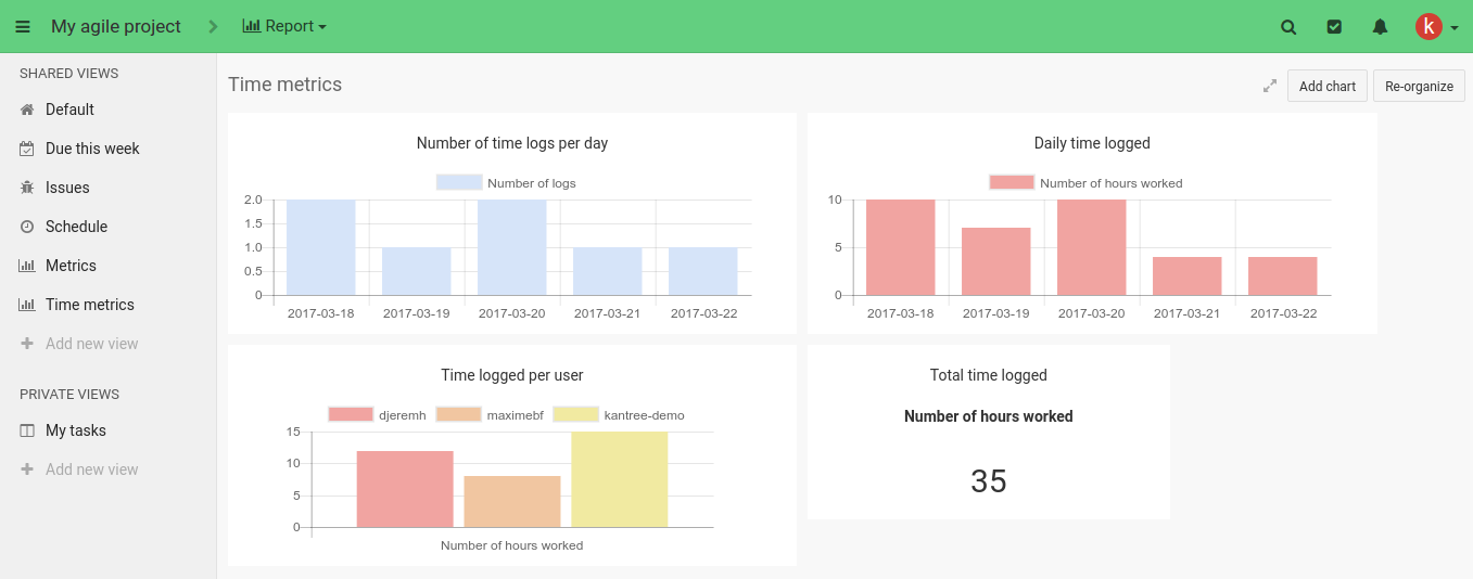 Logs in reports