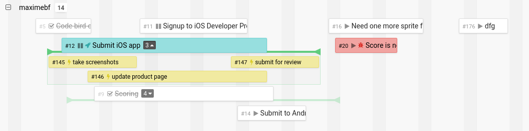 New timeline compact mode