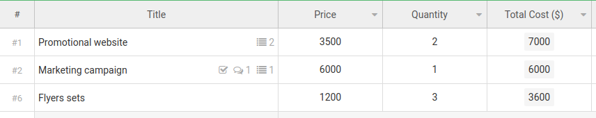 Formula attribute cost example