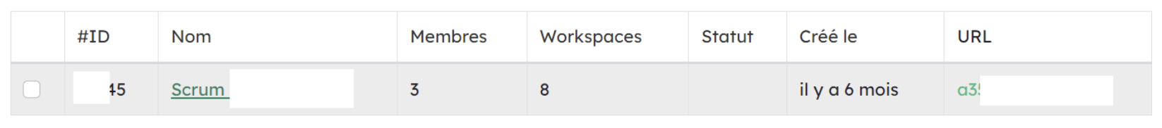 admin organisation kantree