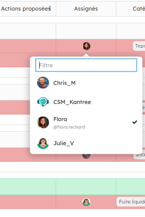edit field on table
