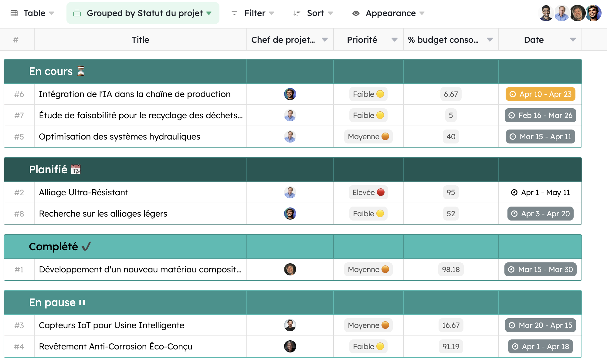 trello alternative