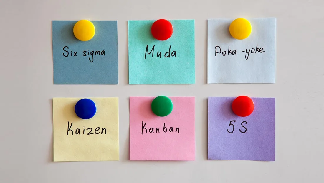 méthodologies lean
