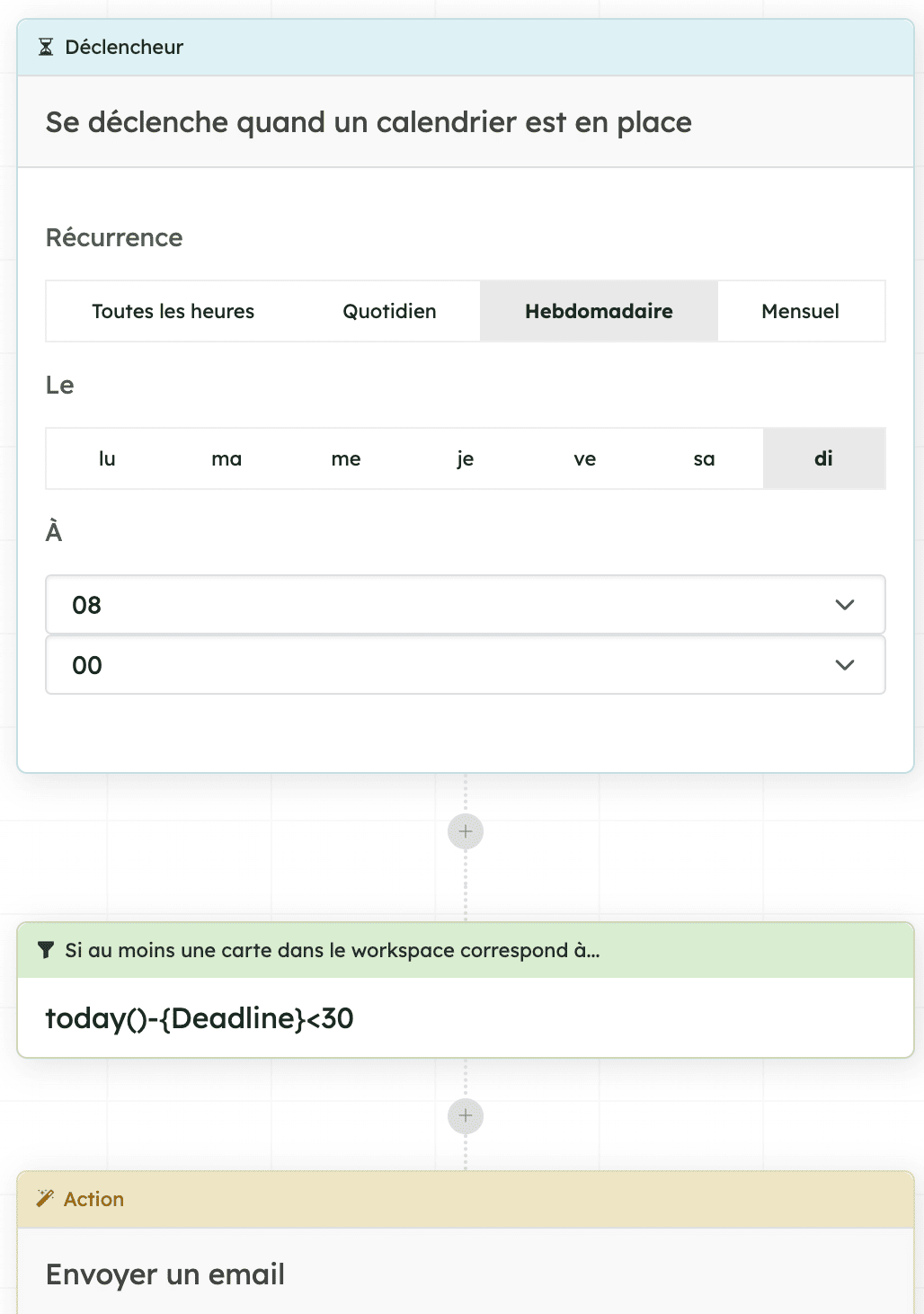 automatisation kantree renew