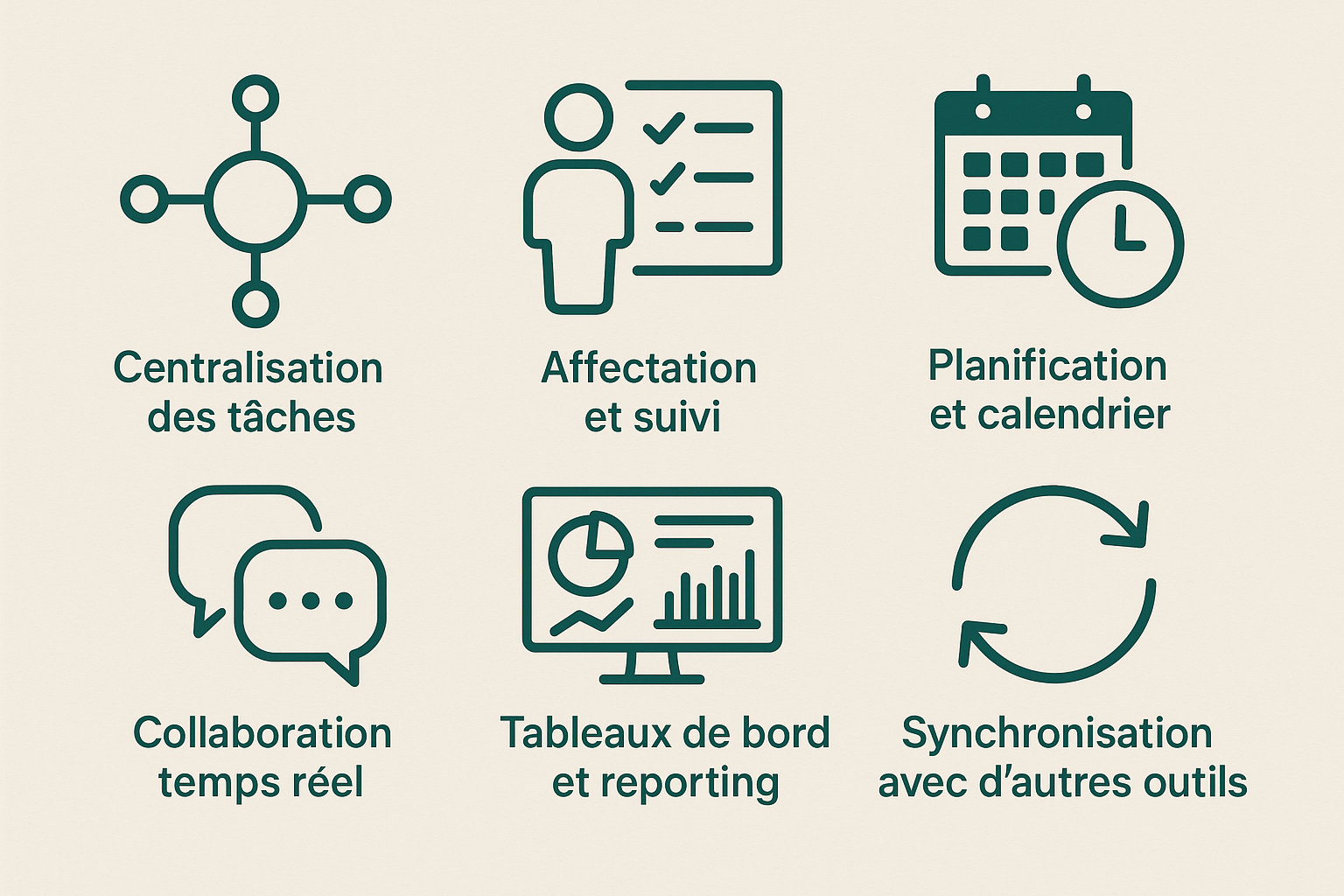 fonctionnalités gestion tâches