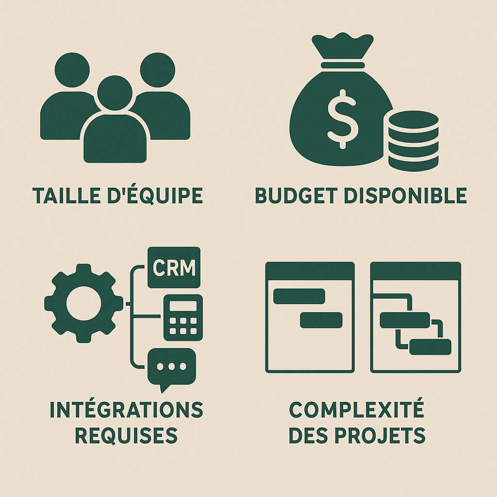 Kantree Gantt infographic