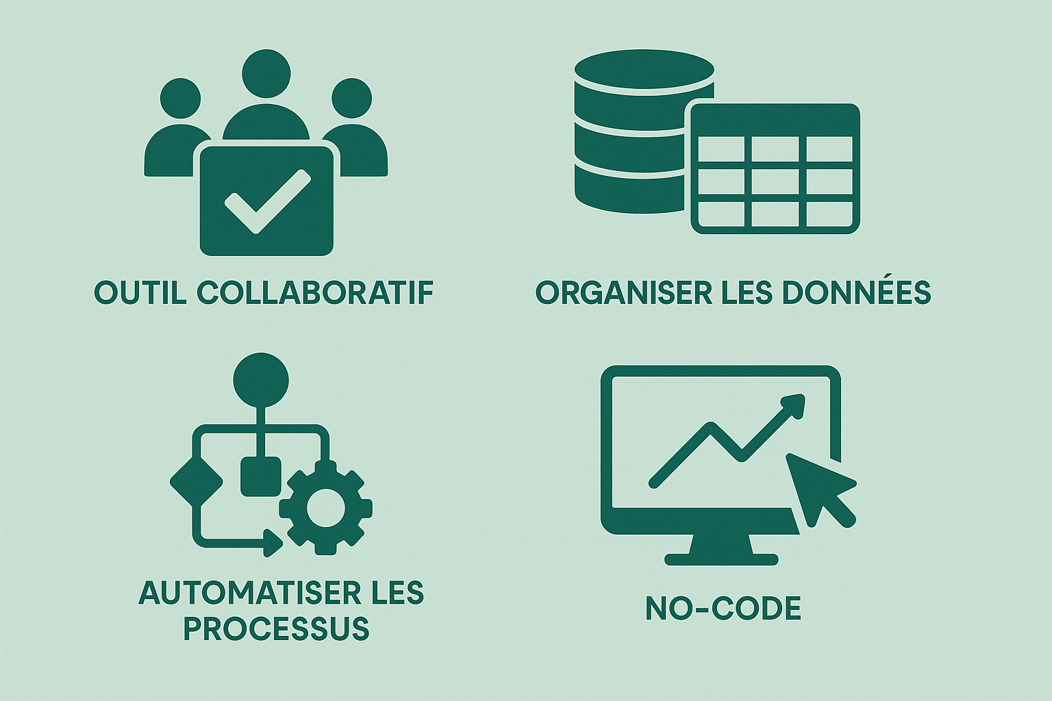 outil collaboratif