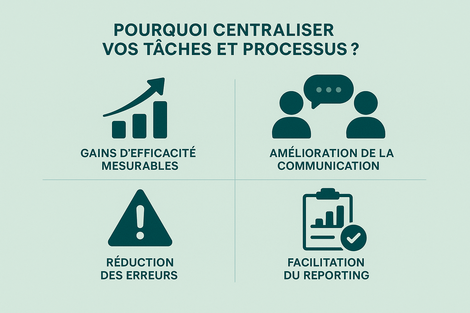 pourquoi centraliser tâches