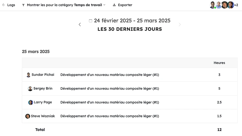 Résumé des logs