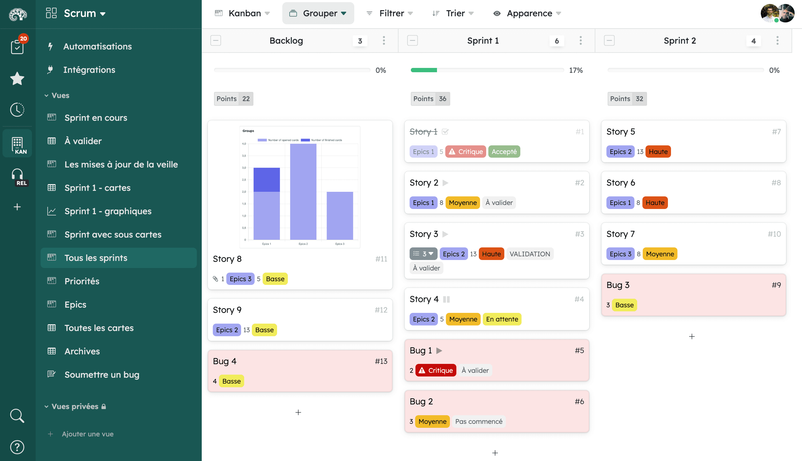 scrum template