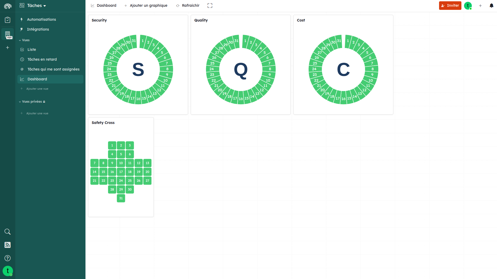 sqcdp and safety cross sqcdp and safety cross